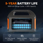 Gaiaray 500W 300W Portable Power Station AC 110V Solar Generator LiFePO4 Battery UPS Emergency Charging Station For Camping Home