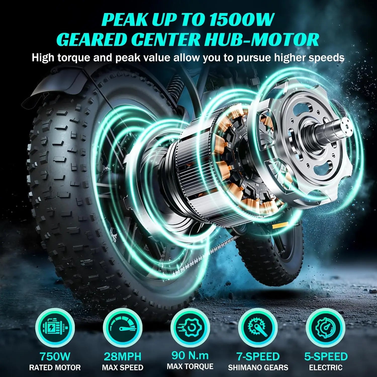 TST R002S 1500W e-bike, 20" fat tires, 60-mile range, 28MPH, 48V 15Ah battery, for all terrains.