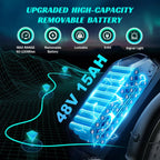 TST R002S 1500W e-bike, 20" fat tires, 60-mile range, 28MPH, 48V 15Ah battery, for all terrains.