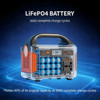 Gaiaray 500W 300W Portable Power Station 460.8Wh LiFePO4 Battery Charging Station 110V Solar Generator Emergency Power Bank for Camping Travel