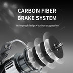 Rooblinos TV 1500 2500 Series 5+1BB 5.2:1 Lightweight Spinning Fishing Reel