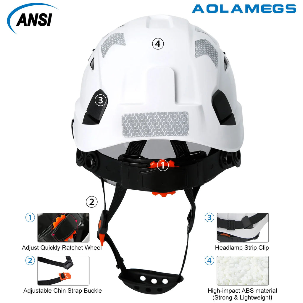 CE Safety Helmets w/ Goggle Reflective Stickers ABS Engineer Construction Work Cap ANSI Industrial Head Protection Hard Hat