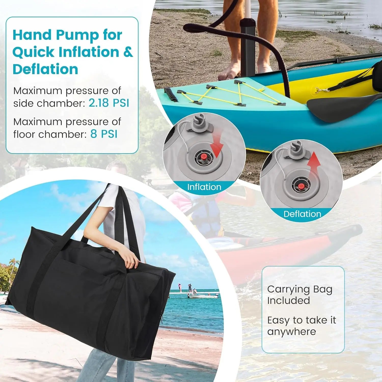 Inflatable Kayak, 12.5ft Fishing Kayak with 507 lbs Capacity, Triple Chamber Safety Kayak with Drop Stitch Floor & EVA, Custom