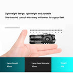 High Power LED Flashlight