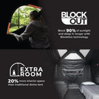 W-Blackout 6 Person & 9 Person Dome Tent