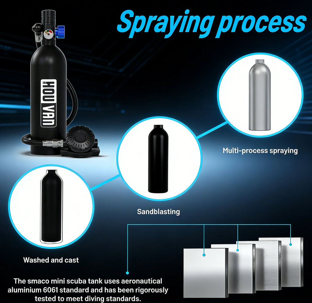 HOUVAN 1L Scuba tank for approximately 75 breaths underwater,compact and portable,suitable for outdoor travel,Unisex,gift choice