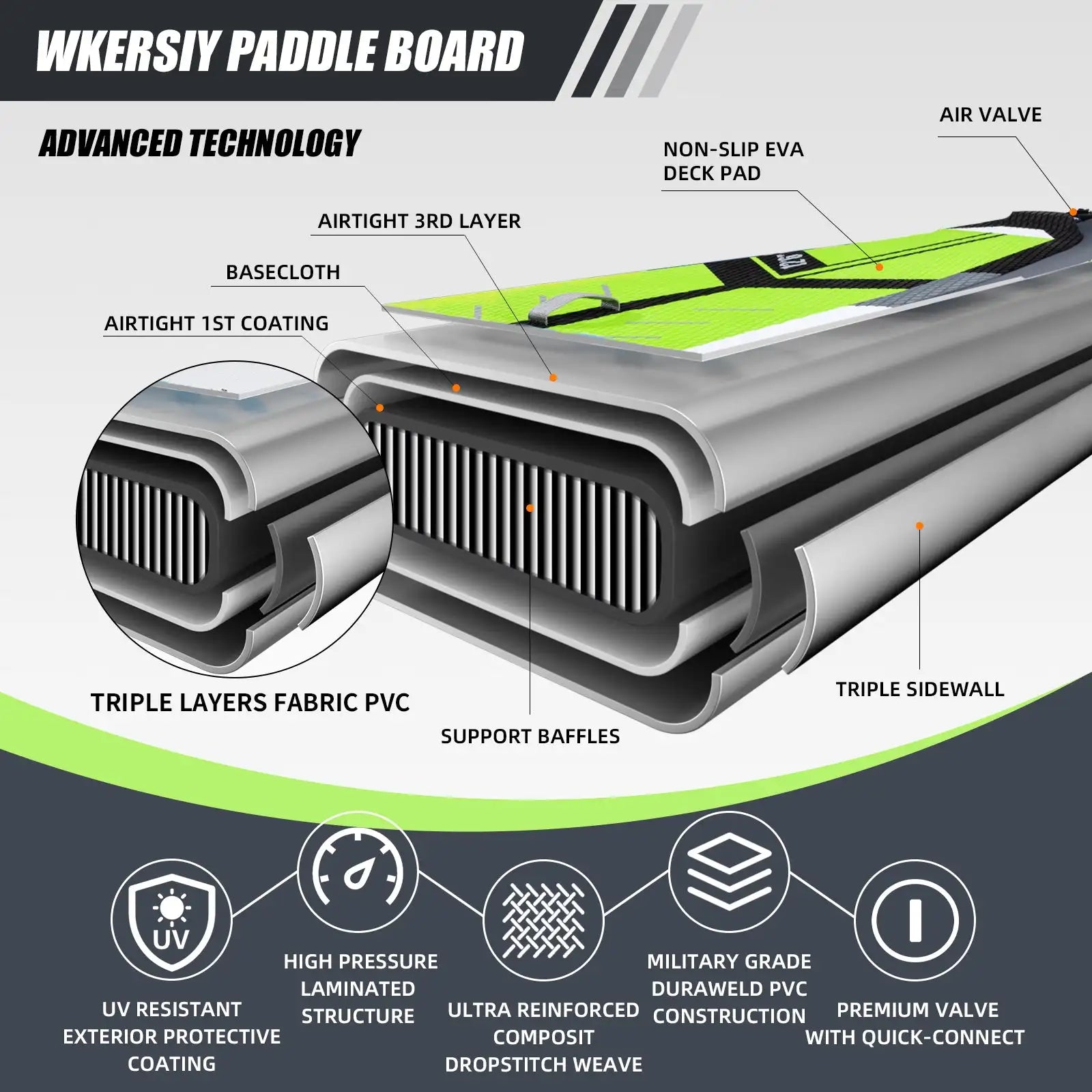 WKERSIY Surfboards Surfboard Paddle Board 12ft6in Green stand up paddleboard Padel inflatable Paddle Wholesale Tabla Surf Water