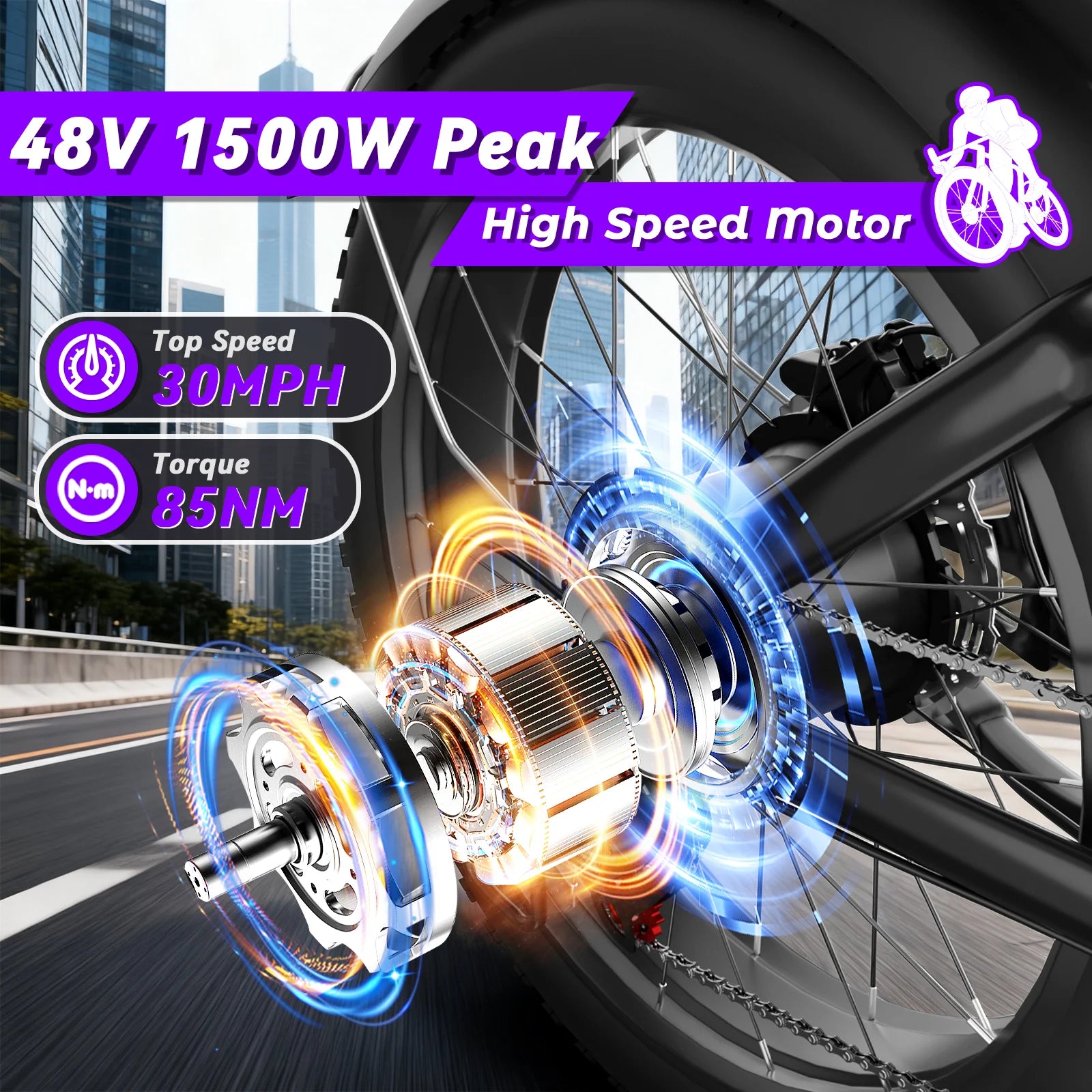 Moobelo B8 All-Weather Winter E-Bike 1500W Peak 30MPH High-Speed Full Suspension Commuter/Off-Road Snow Ebike 1-Year Warranty