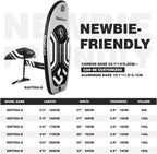 Spatium Hydrofoil Board for Surfing with Hydrofoil Accessories Inflator Pump, Backpack, Safe Leash, Fix Kit Hydrofoil Gray