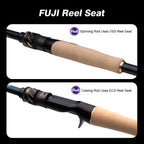 PURELURE Flight Dance Spinning Rod & Baitcaster Rod 30T+40T Carbon Fiber Fishing Rods 2 Piece Fuji Alconite/Fazlite Guides Fuji Reel Seat ML/M/MH/H Power Shore Fishing for Bass