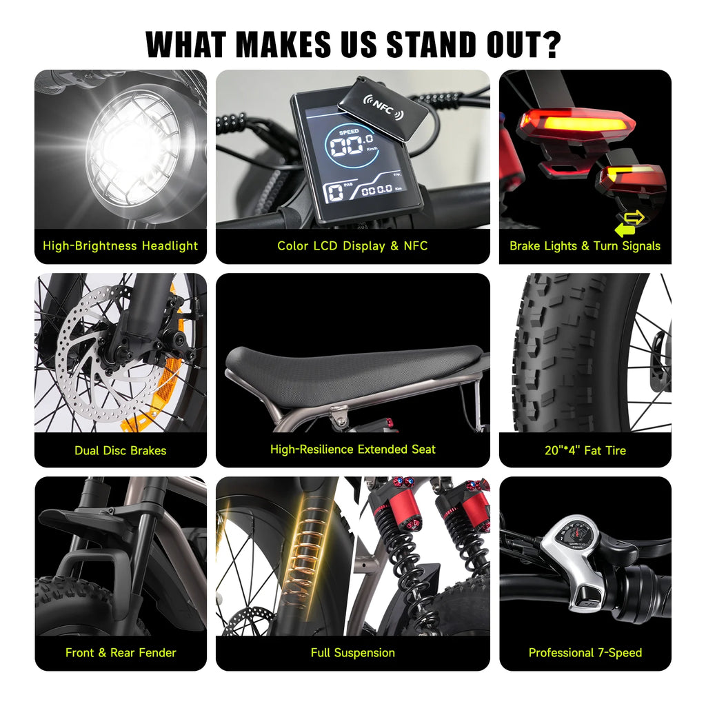 1000W Mountain Ebike 48V 15Ah Lithium Battery 31MPH Max Speed 65Miles Long Range Adult Off Road Electric Mountain Bike 20 inch