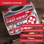 Swiss Safe 2 in 1 First Aid Kit