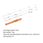 Telescopic Fishing Rod
