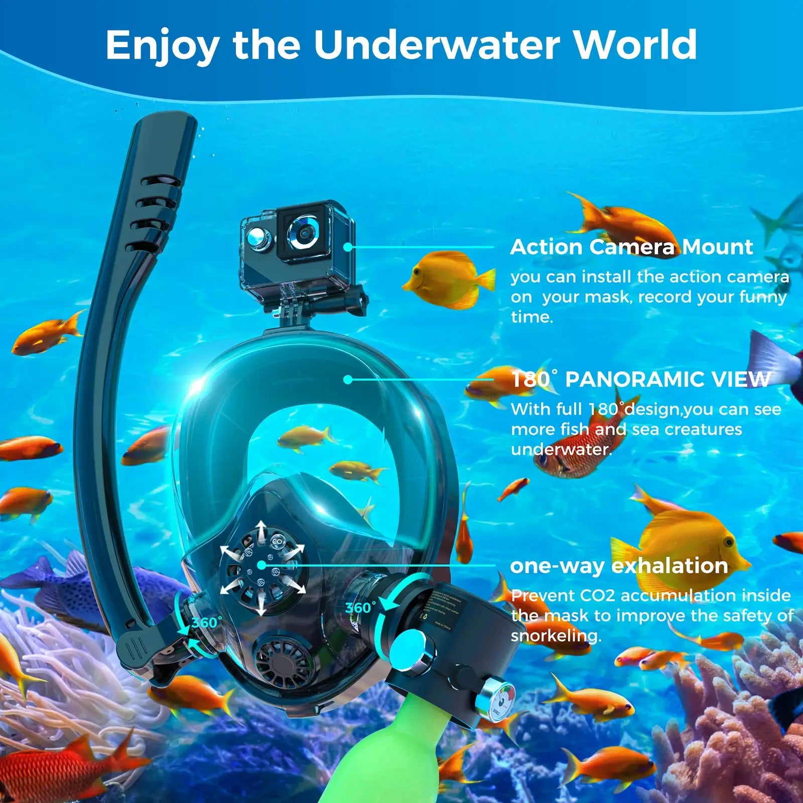 SMACO Mini Scuba Tank with Snorkel Mask 0.5L Portable Small Diving Tank with Full Face Diving Mask Reusable Pony Bottle Diving
