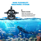 SMACO S400Pro Scuba Diving Equipment with Diving Mask Oxygen Tank Cylinder Underwater Breathing Device Portable Mini Scuba Tank