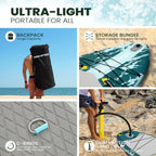 Inflatable Paddle Board 10'