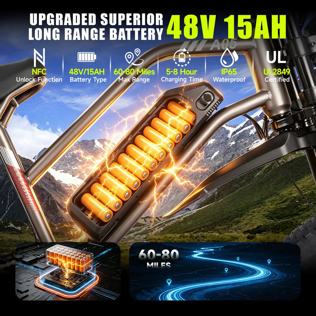 1000W Mountain Ebike 48V 15Ah Lithium Battery 31MPH Max Speed 65Miles Long Range Adult Off Road Electric Mountain Bike 20 inch