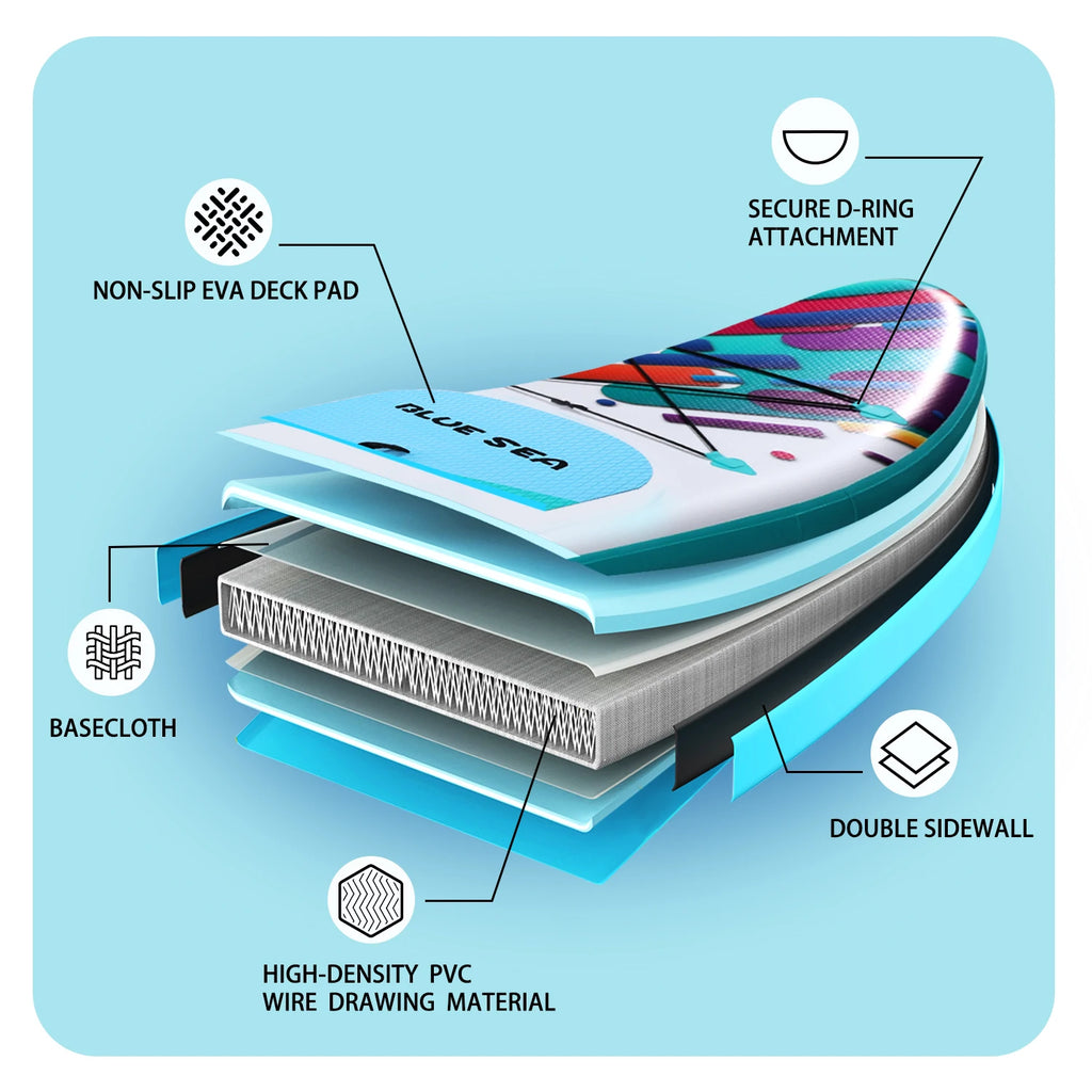 Stand Up Paddle Board 9.9ft x 30in Stable & Lightweight Inflatable SUP for Adults with Full Accessories: Pump, Paddle, and Bag.