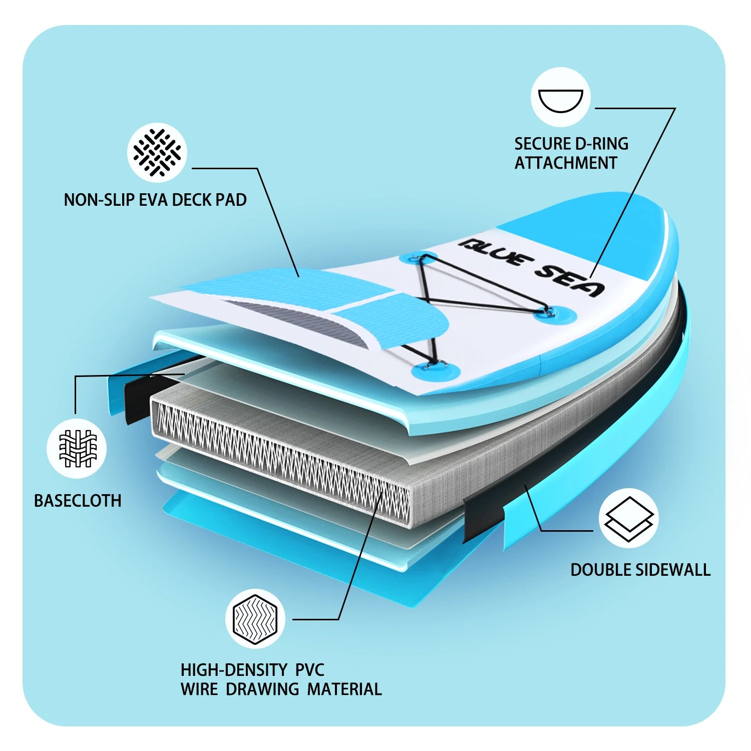 Inflatable Stand Up Paddle Board Anti-Slip EVA Deck 10' Inflatable Paddle Boards for Adults & Youth of All Skill Levels