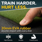 5×4 Golf Hitting Mat NonSlip for Indoor and Outdoor Use Available in 31mm 36mm and 40mm Thickness PGA Pro Trusted Practice Mat
