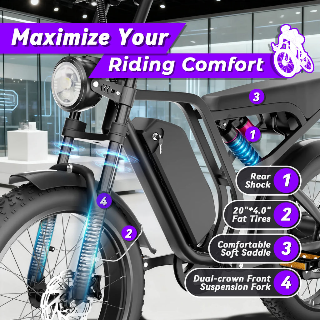 Moobelo B8 All-Weather Winter E-Bike 1500W Peak 30MPH High-Speed Full Suspension Commuter/Off-Road Snow Ebike 1-Year Warranty