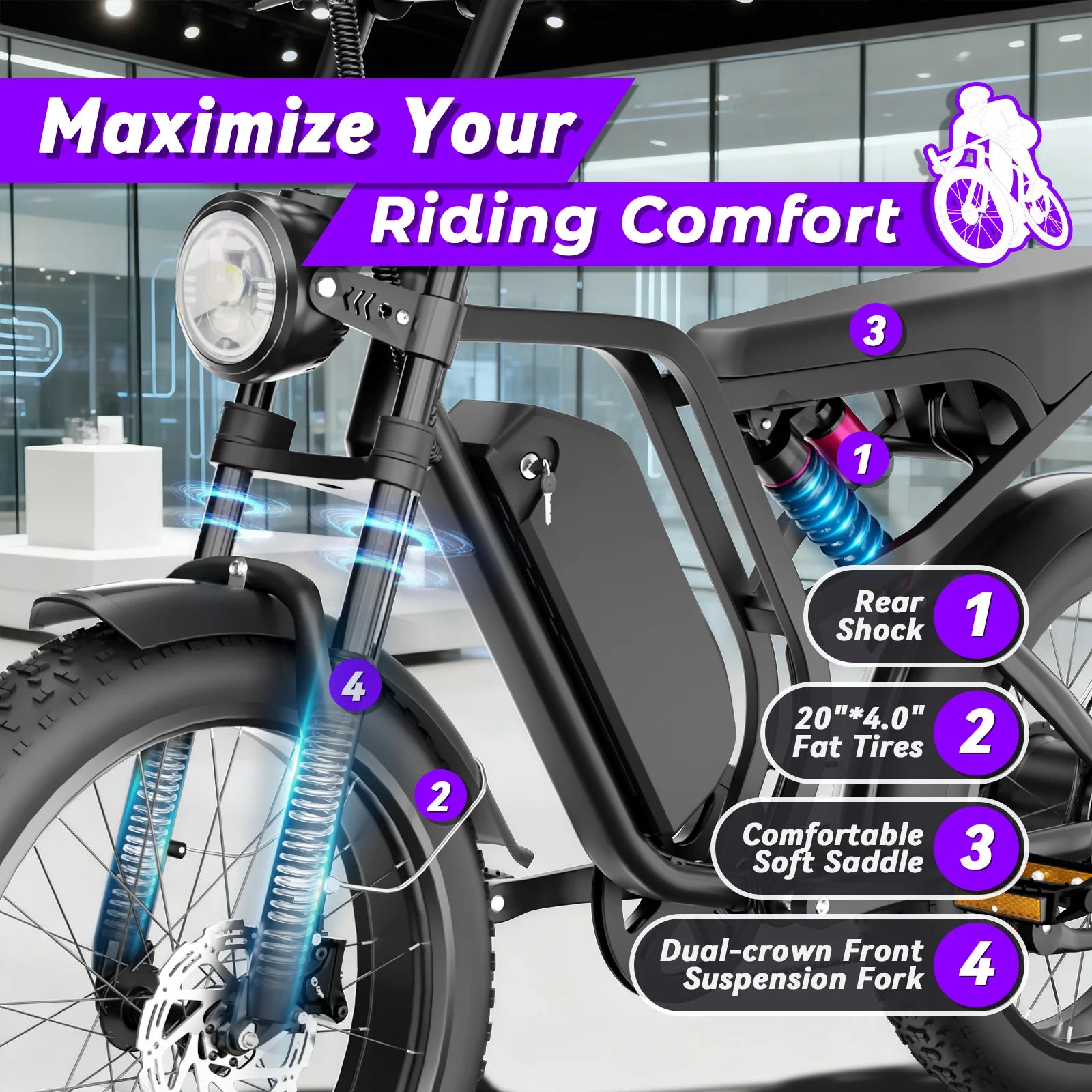 Moobelo B8 All-Weather Winter E-Bike 1500W Peak 30MPH High-Speed Full Suspension Commuter/Off-Road Snow Ebike 1-Year Warranty