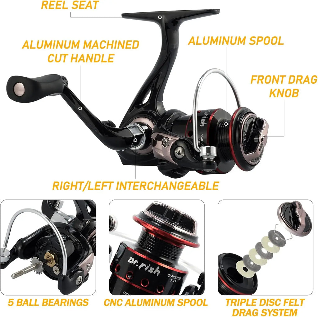 Complete Ice Fishing Rod Reel Combo Kit