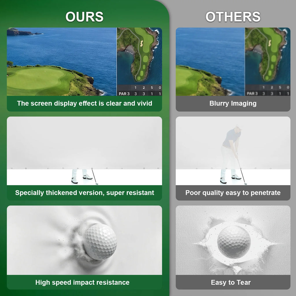 Golf Simulator Impact Screen Easy To Install Golf Training Screen High Impact Resistance Single Layer Sound Absorbing