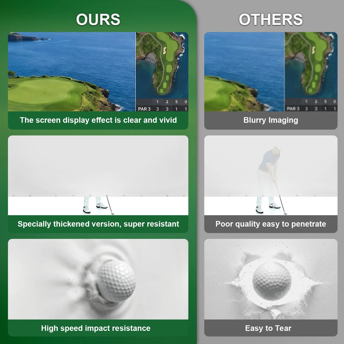 Golf Simulator Impact Screen Easy To Install Golf Training Screen High Impact Resistance Single Layer Sound Absorbing
