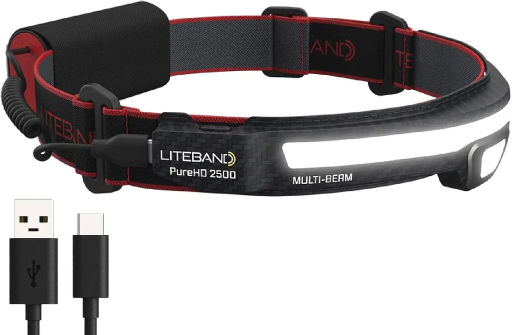2500 Lumen Rechargeable LED Headlamp with Multi-Beam, 6 Modes, and Weatherproof Design for Outdoor Activities