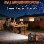 Gaiaray 500W 300W Portable Power Station 460.8Wh LiFePO4 Battery Charging Station 110V Solar Generator Emergency Power Bank for Camping Travel