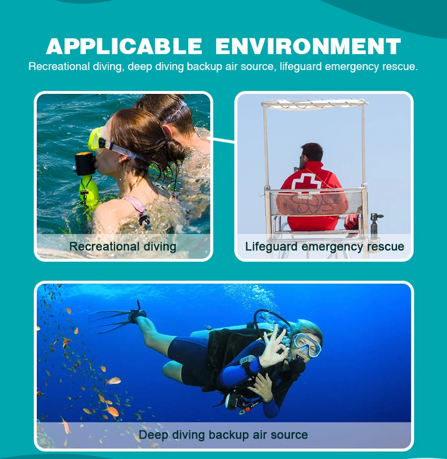 CHIKADIV Mini Diving Scuba Tank 0.5L Portable Diving Tank for Dive Boat Repair Snorkeling Travel Swimming Gifts for Women men