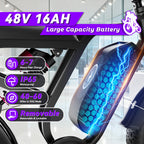Moobelo B8 All-Weather Winter E-Bike 1500W Peak 30MPH High-Speed Full Suspension Commuter/Off-Road Snow Ebike 1-Year Warranty
