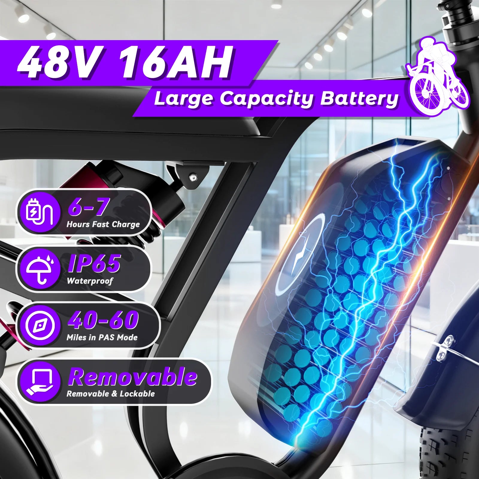 Moobelo B8 All-Weather Winter E-Bike 1500W Peak 30MPH High-Speed Full Suspension Commuter/Off-Road Snow Ebike 1-Year Warranty