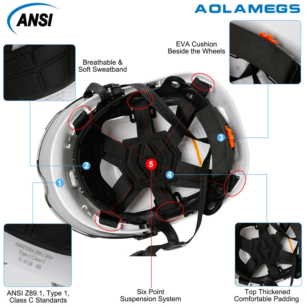 CE Safety Helmets w/ Goggle Reflective Stickers ABS Engineer Construction Work Cap ANSI Industrial Head Protection Hard Hat