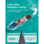 126 Paddle Board, 550LB Capacity Touring Inflatable Paddle Board with Complete SUP Accessoriesamp Kick Pad, Stable Stand up Pad