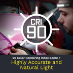 2500 Lumen Rechargeable LED Headlamp with Multi-Beam, 6 Modes, and Weatherproof Design for Outdoor Activities