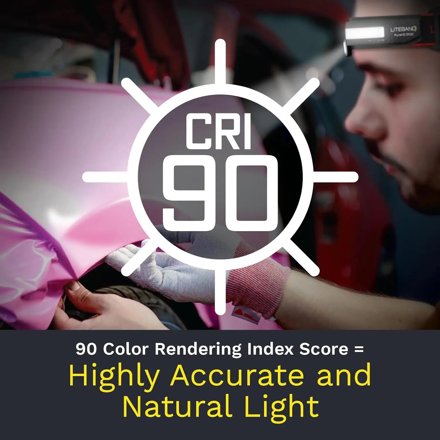 2500 Lumen Rechargeable LED Headlamp with Multi-Beam, 6 Modes, and Weatherproof Design for Outdoor Activities