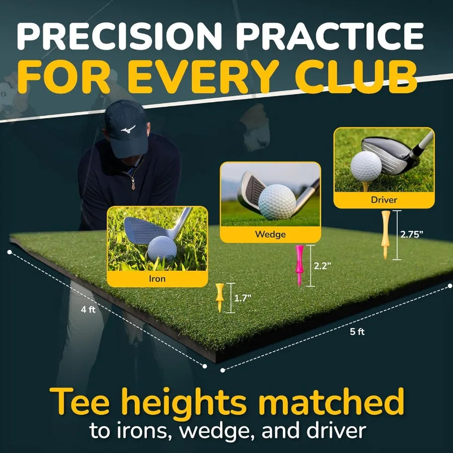 5×4 Golf Hitting Mat NonSlip for Indoor and Outdoor Use Available in 31mm 36mm and 40mm Thickness PGA Pro Trusted Practice Mat