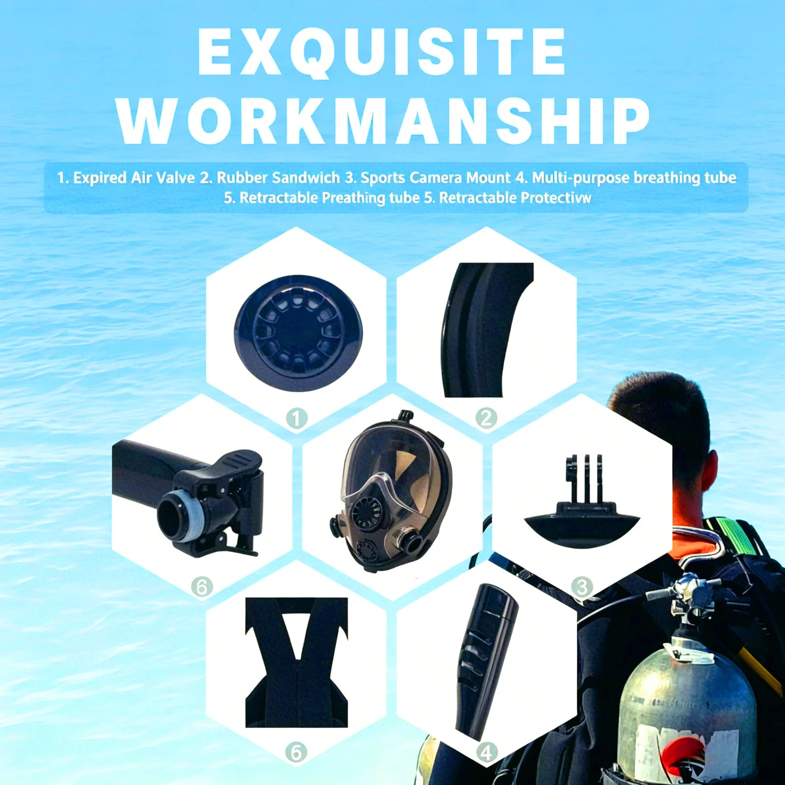 SMACO S300 0.5L Mini Scuba Tank Snorkel Mask Fast Local Dispatch Local Delivery Portable Diving Gear For Outdoor Sea Snorkeling