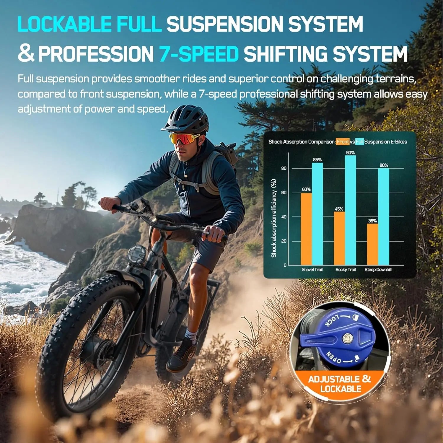 FENGQS Q8PLUS 60V 6000W adult electric bicycle, long range 45 mph high-speed wide tire fully shock-absorbing mountain bike