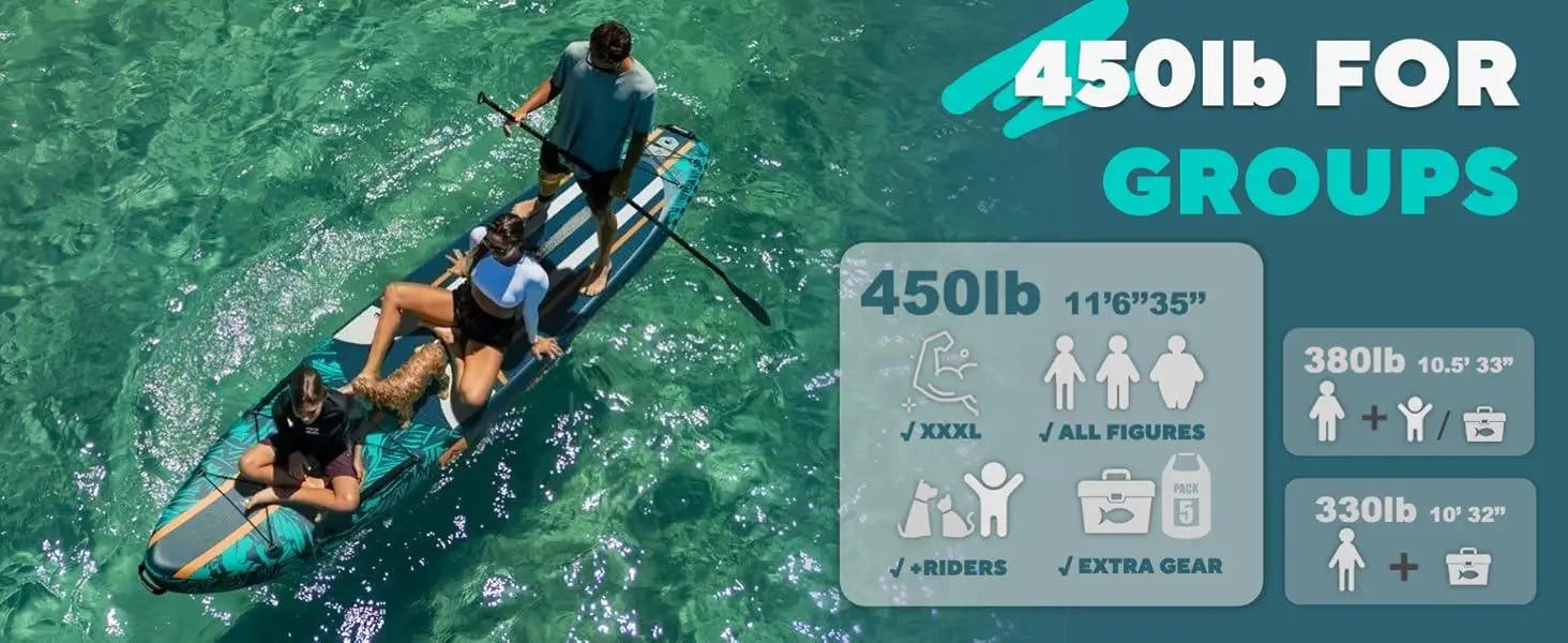 W_11'6*35" Super Wide Inflatable Paddle Board, Ultra Stable Stand Up Paddleboards for 450lb/3 People/Family/Big