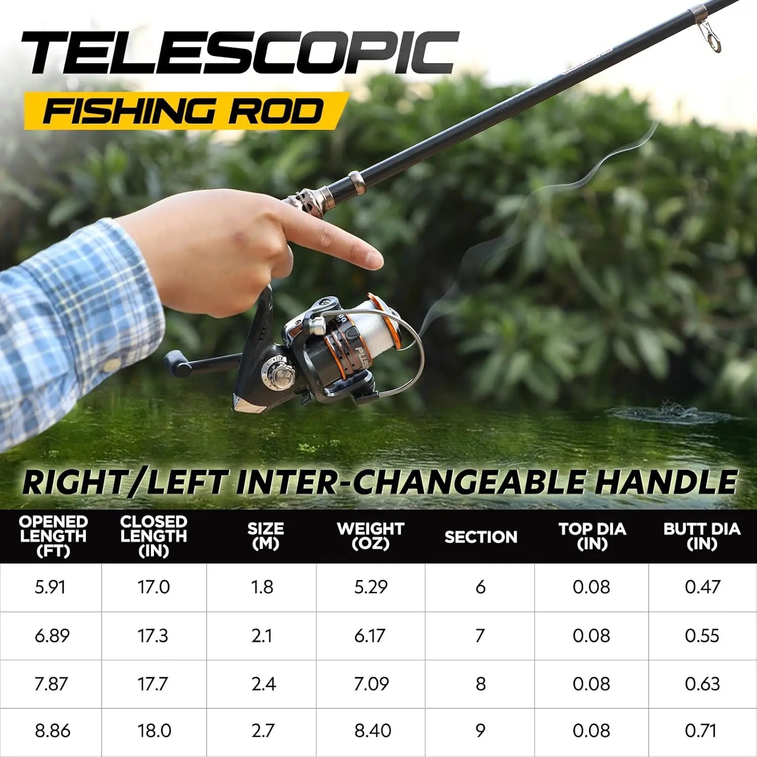 Fishing Rod and Combos Carbon Fiber Fishing Pole with Combo Sea Saltwater Freshwater Kit Fishing Rod Kit