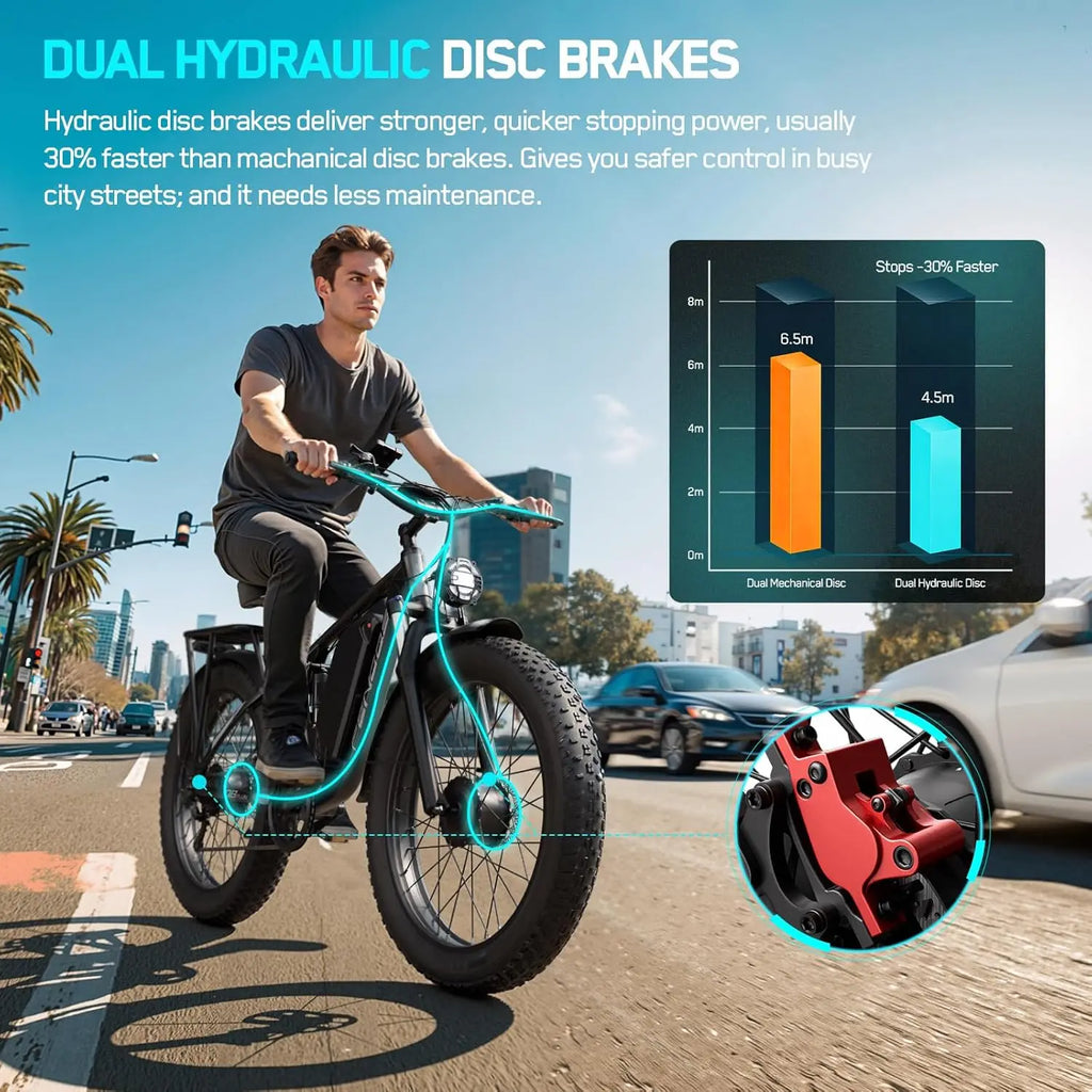FENGQS Q8PLUS 60V 6000W adult electric bicycle, long range 45 mph high-speed wide tire fully shock-absorbing mountain bike