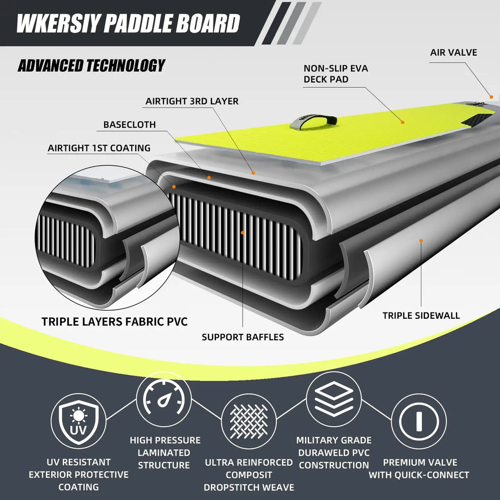 Surfboards paddle board surfboard inflatable 11ft Black Inflatable SUP Board | All-Water Performance Series Classic Versatility