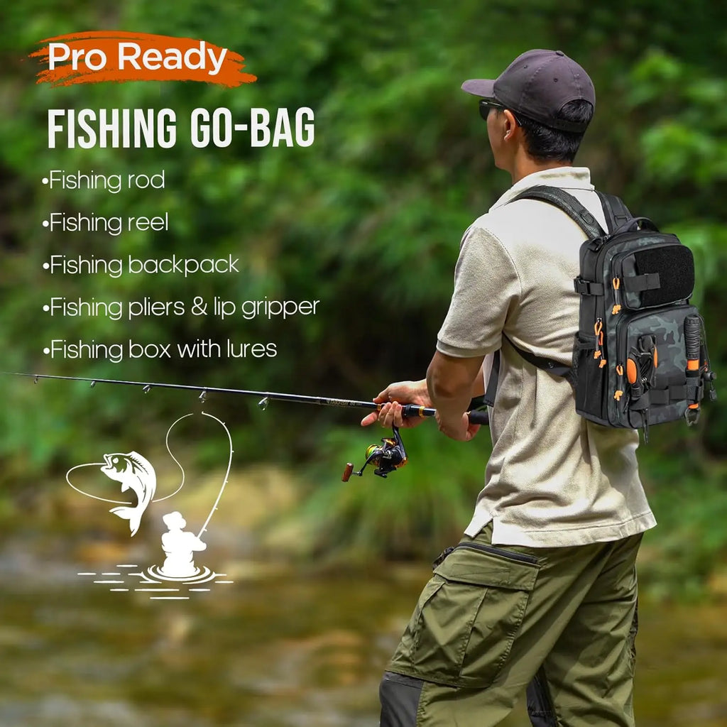 Fishing Rod and Combo with Backpack, Telescoping Fishing Pole Spinning Kit with Fishing Lures, Pliers