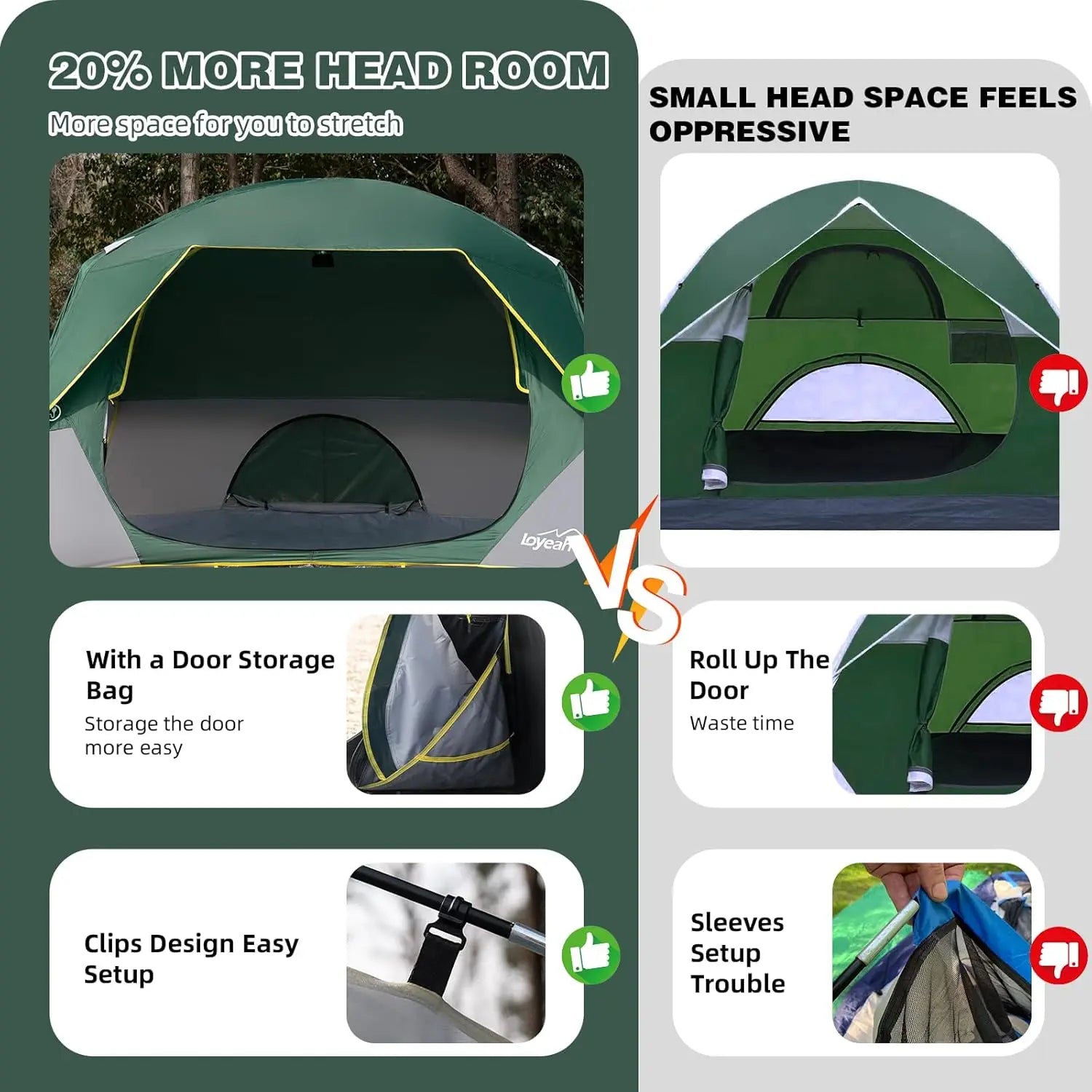 Tents 4 Person Camping Tent, Easy Setup Waterproof Family Tents for Camping, Portable Dome Tent for