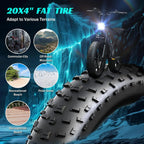 TST R002S 1500W e-bike, 20" fat tires, 60-mile range, 28MPH, 48V 15Ah battery, for all terrains.