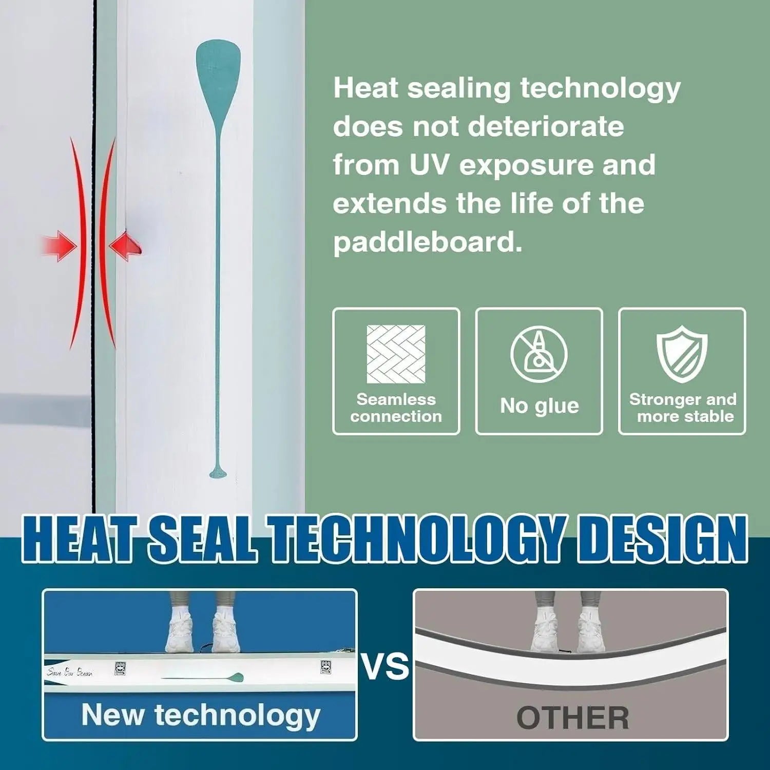 W_Inflatable Stand Up Paddle Board with Premium SUP Paddleboard Accessories, Anti-Slip EVA Deck, 11'/10'6''