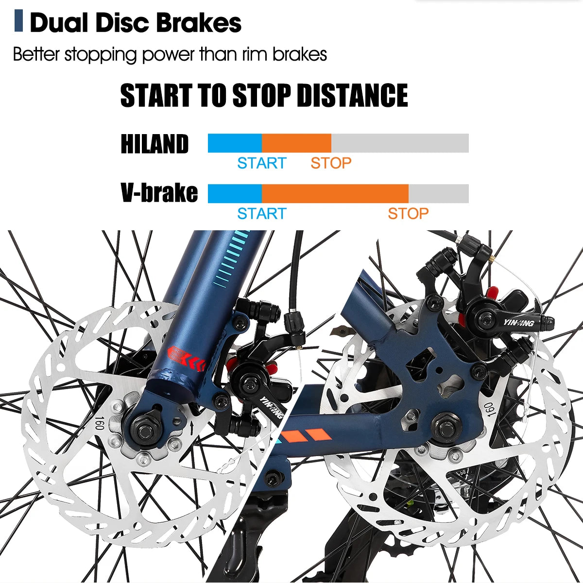 Hiland 20 Inch Kids' Bicycles Fat Tire Mountain Bike for Kids Age 5 + Years, Shimano 7-Speed, Dual-Disc Brake